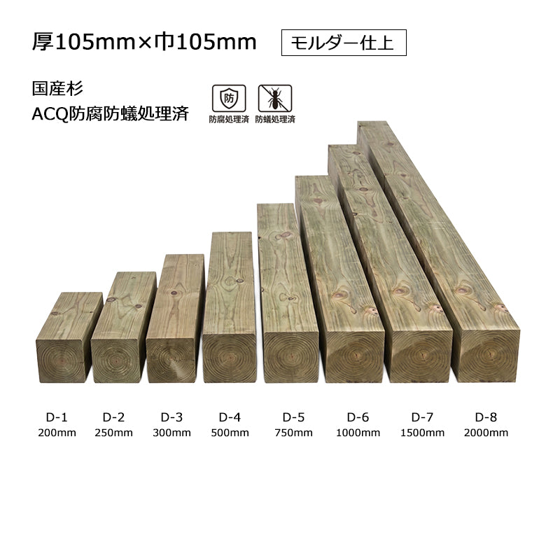 枕木・角材（国産杉・ACQ防腐防蟻処理済）